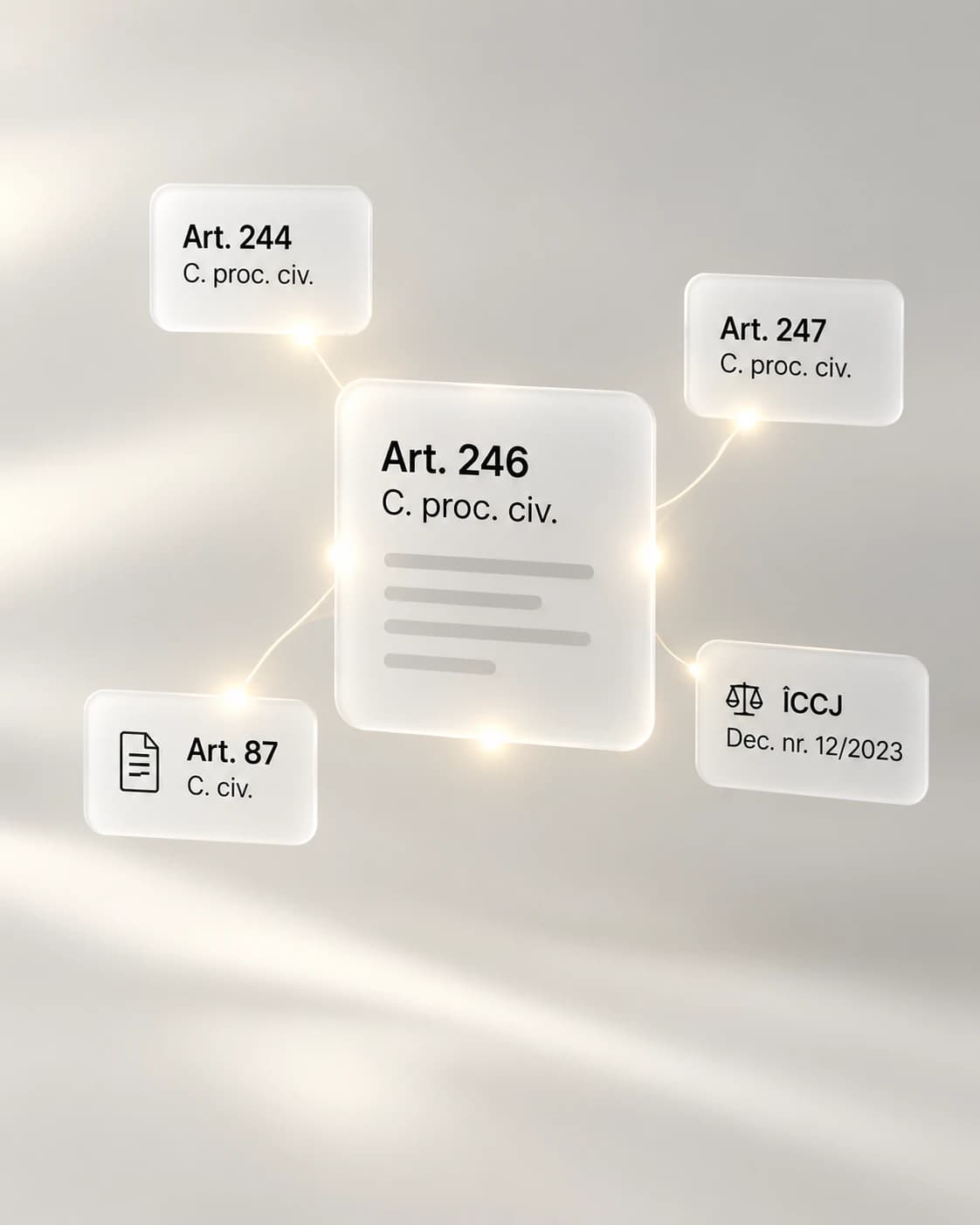 Art. 246 C. proc. civ. legat de articolele 244 și 247, de art. 87 C. civ. și de o decizie a ÎCCJ